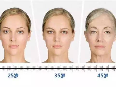 比皱纹更可怕的是面部松弛,五十岁面部松弛皱纹怎么办