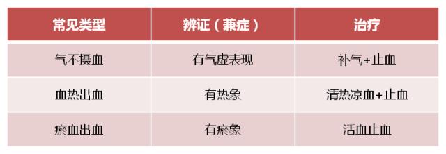 潘毅：原来吃饭七八分饱的道理在这里！锅巴好吃还能对付脾湿（收藏贴）｜正安