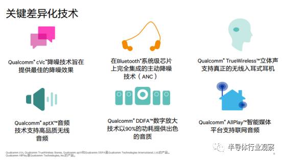 全球性能最好的D类功放领衔，高通五大方案迎接音频新时代