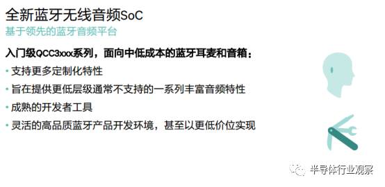 全球性能最好的D类功放领衔，高通五大方案迎接音频新时代