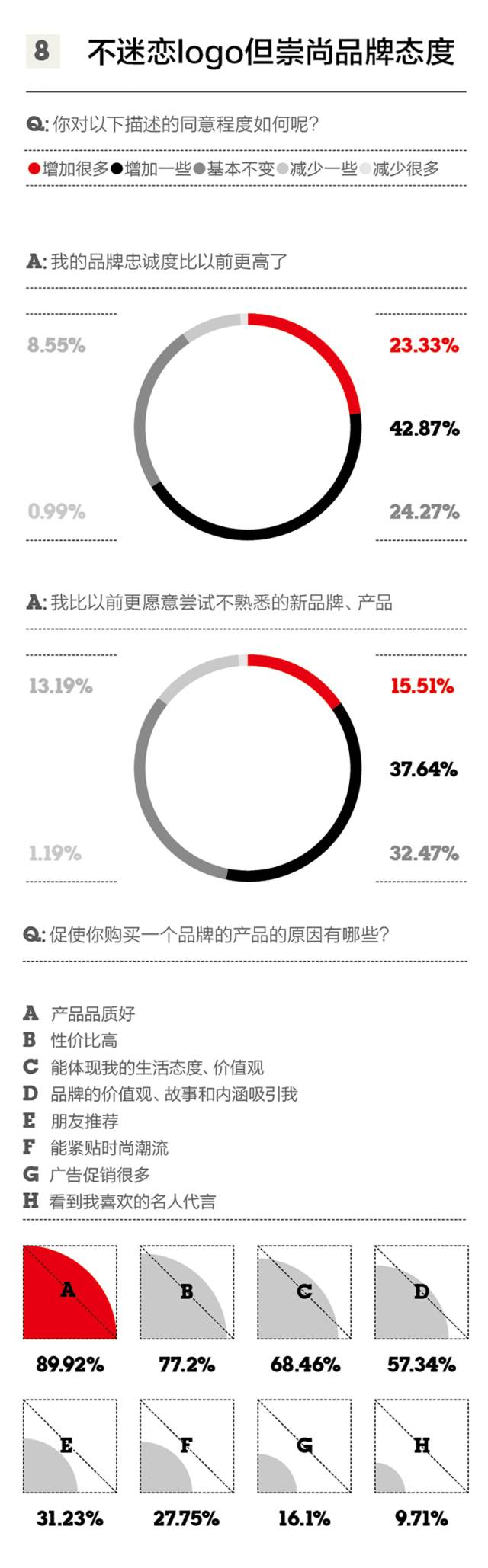 什么是新中产，他们如何生活、消费？（内附2017年新中产品质生活报告）｜第一财经周刊x优衣库
