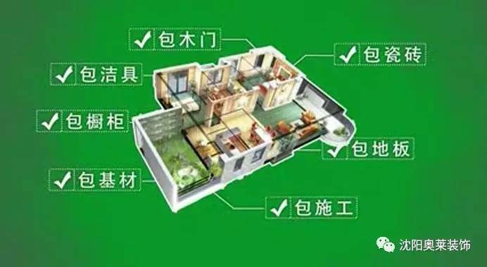 奥莱装饰盛大开业！原价698元/㎡全包家装，开业当日仅需498元！还有多重豪礼等你来拿！