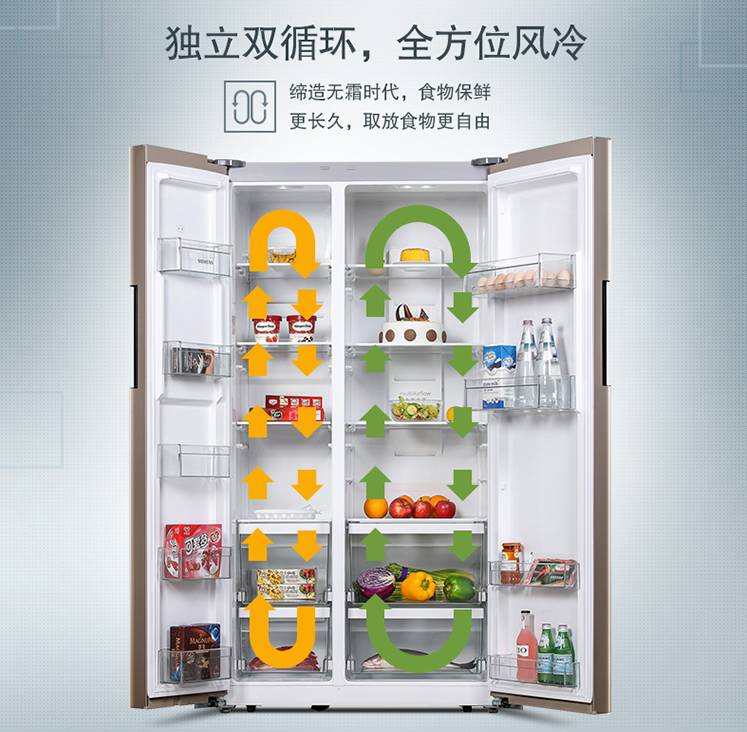 不说了，我赶紧把结霜的冰箱扔了！