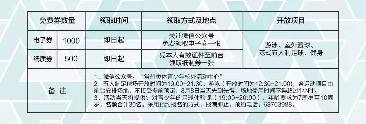 常州奥体中心全览,常州各公共体育场馆将免费开放