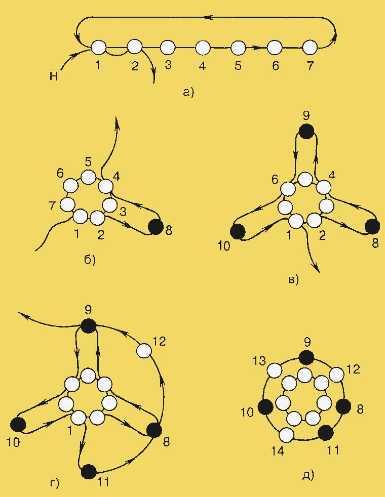她用鱼线把一颗颗圆珠串起来，竟然会变成这样！
