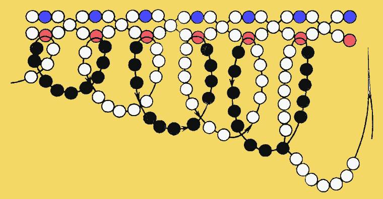 她用鱼线把一颗颗圆珠串起来，竟然会变成这样！