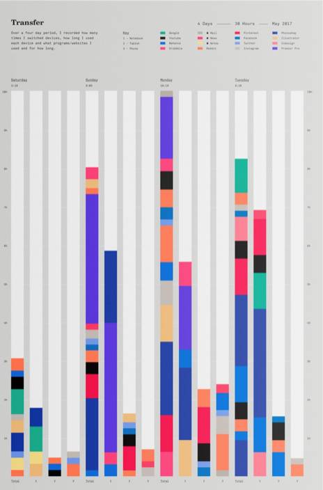 不会画画怎么设计海报,海报设计技巧和思路手绘
