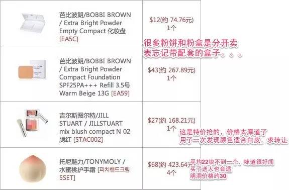 首尔旅游免税店攻略,韩国旅游购物攻略大全图解