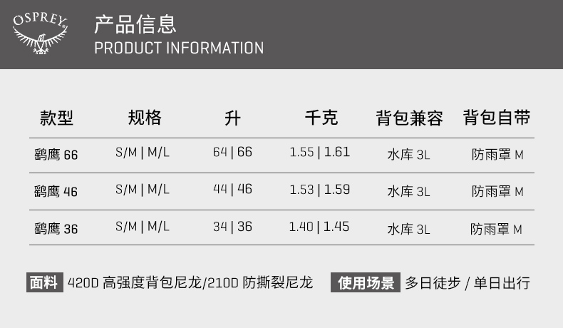 老款鹞鹰58l登山包,鹞鹰登山包推荐