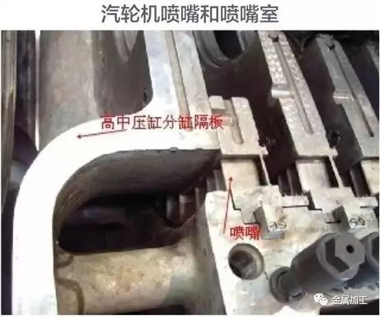 发电站的发电机组工作原理,汽轮发电机空气冷却原理