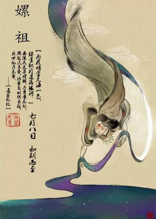 中华上下五千年怎么玩教程,中华上下五千年教程