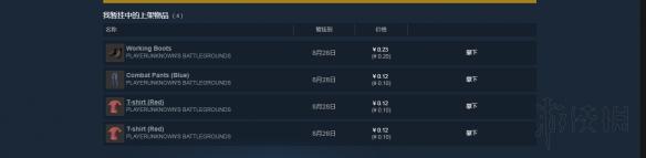 绝地求生大逃杀风衣怎么得,绝地求生大逃杀服装