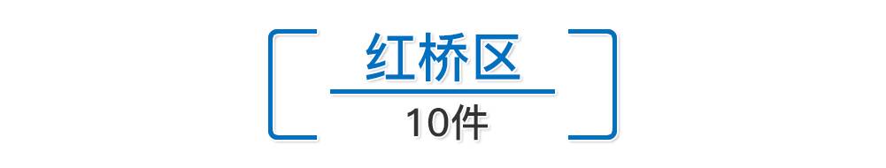 中央环境保护督察第二批典型案例,中央环境保护督察第三批典型案例
