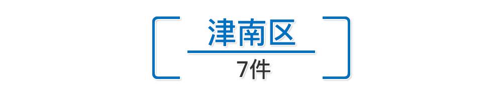 中央环境保护督察第二批典型案例,中央环境保护督察第三批典型案例