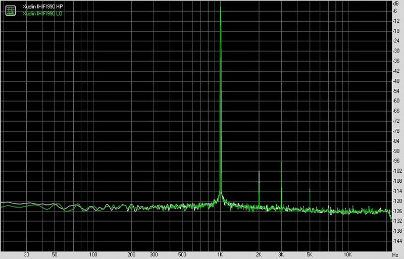 XUELIN学林IHIFI990便携式音频*放播**器测评报告[Soomal]