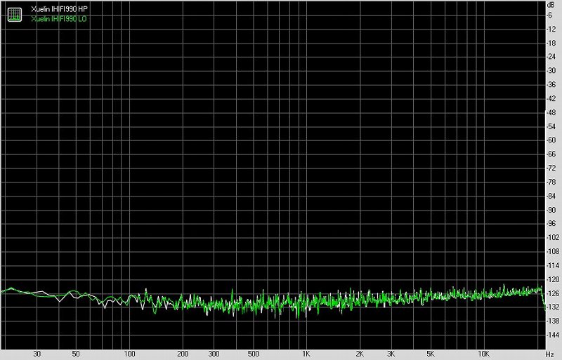 XUELIN学林IHIFI990便携式音频*放播**器测评报告[Soomal]