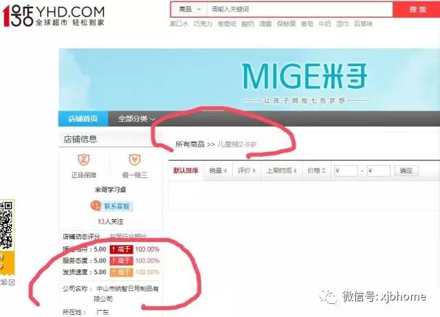 不合格的儿童家具名单,不合格儿童家具案例