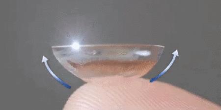 视力降落模糊要怎么保护,视力隐斜如何治疗