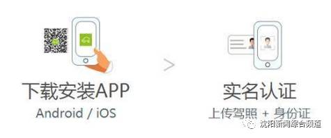 沈阳现在还有共享汽车吗,沈阳共享汽车现在哪些可以使用