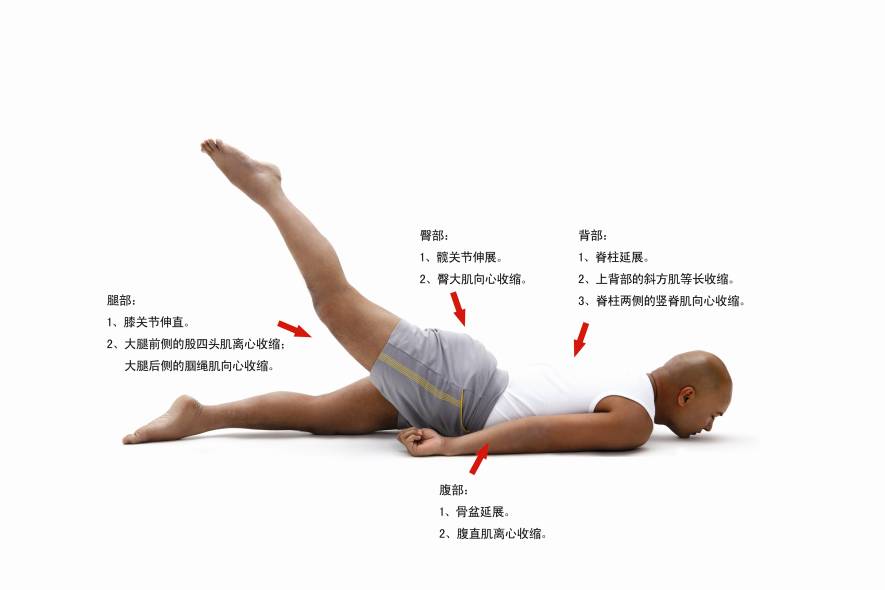 紧致臀腿曲线，这一招“塑”战速决｜体式精讲