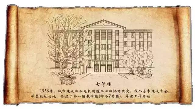 一年级新生了解新学校报到,迎新特辑大学生活从入门到精通