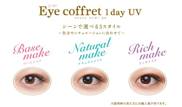 视力降落模糊要怎么保护,视力隐斜如何治疗