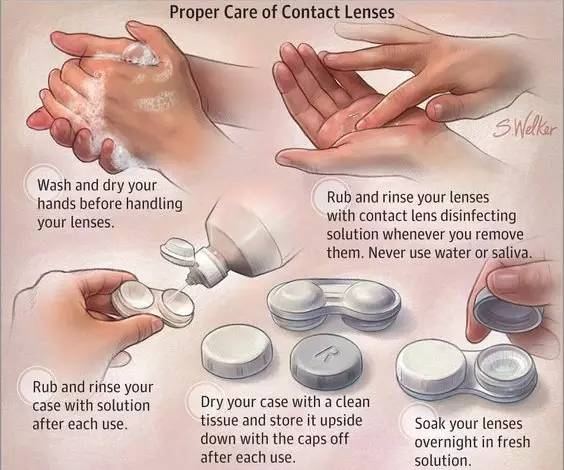 视力降落模糊要怎么保护,视力隐斜如何治疗