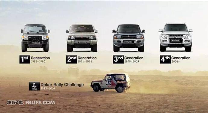 帕杰罗经典山猫,山猫帕杰罗2020款v97发动机