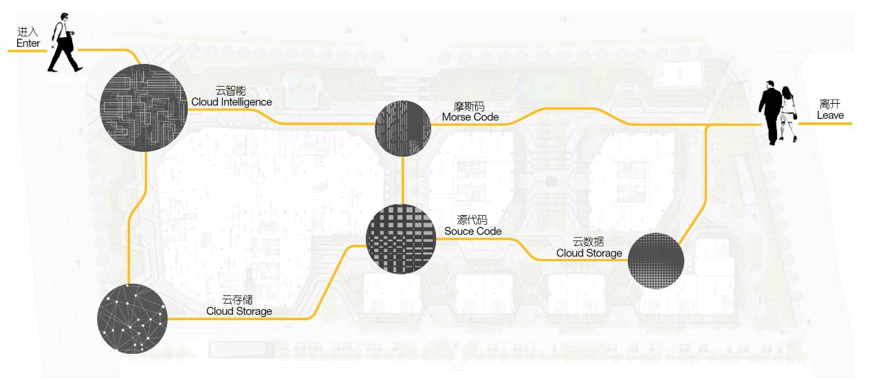 在“东方硅谷”，邂逅一个有声调的办公产品