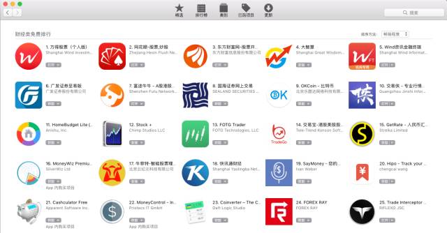 炒股软件在mac上能用吗,mac版炒股软件哪个好