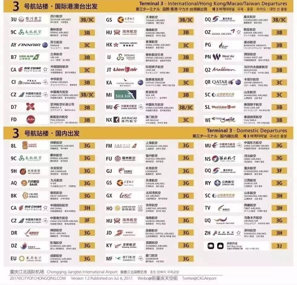 重庆t2到t3航站楼最快怎么走,第一次在重庆江北机场坐飞机攻略