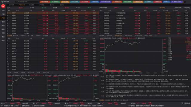 炒股软件在mac上能用吗,mac版炒股软件哪个好