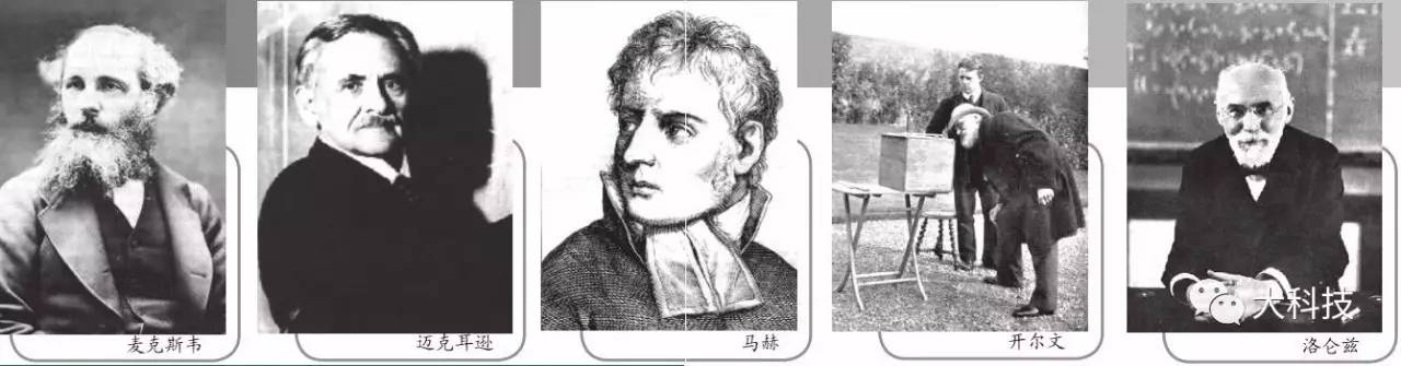 相对论是什么意思,为什么要有狭义相对论