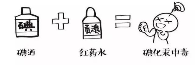 最伤肝10种药图片,十种最伤肝的药