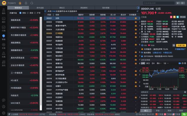 炒股软件在mac上能用吗,mac版炒股软件哪个好