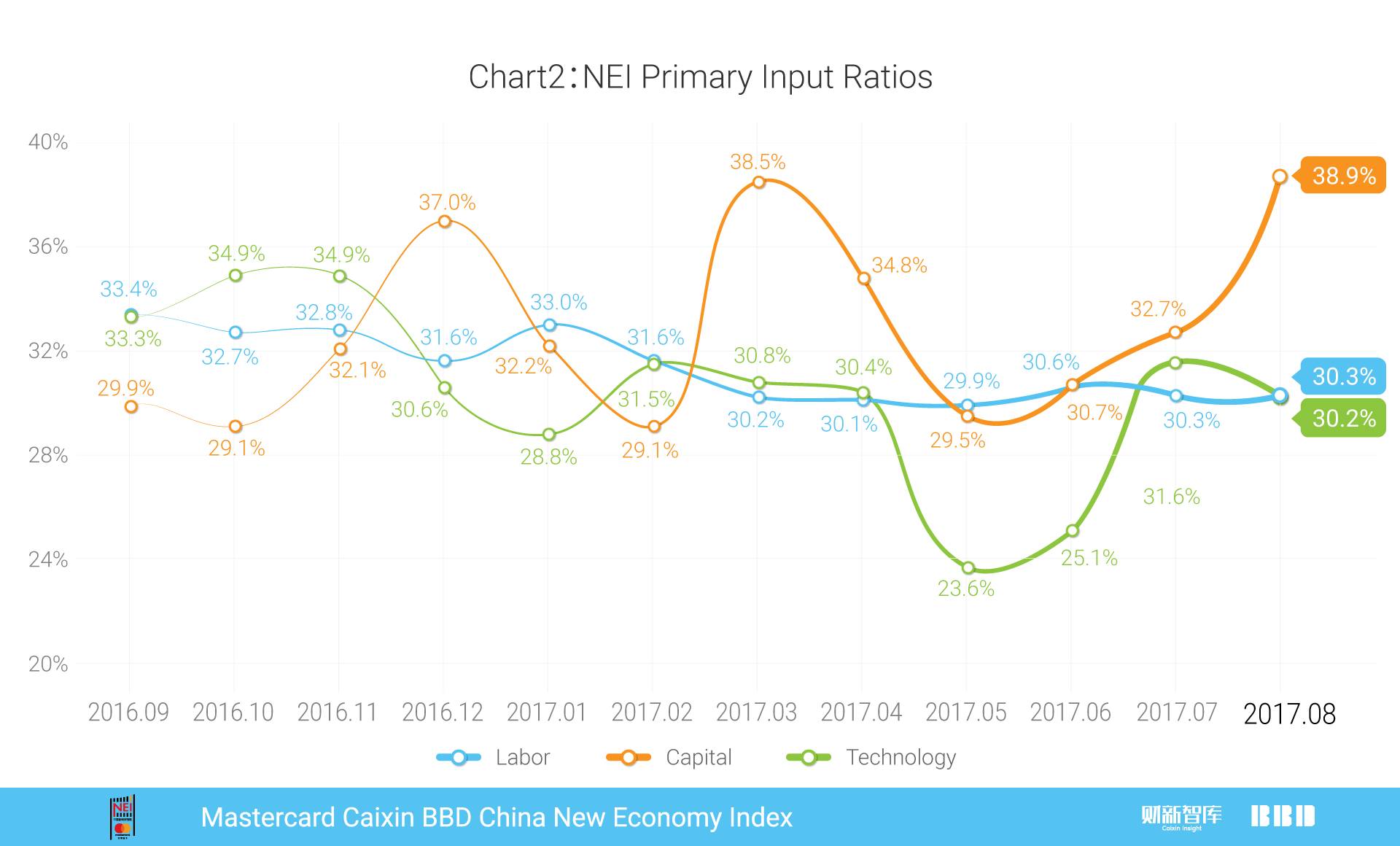 万事达2017,万事达人民币信用卡中国银行