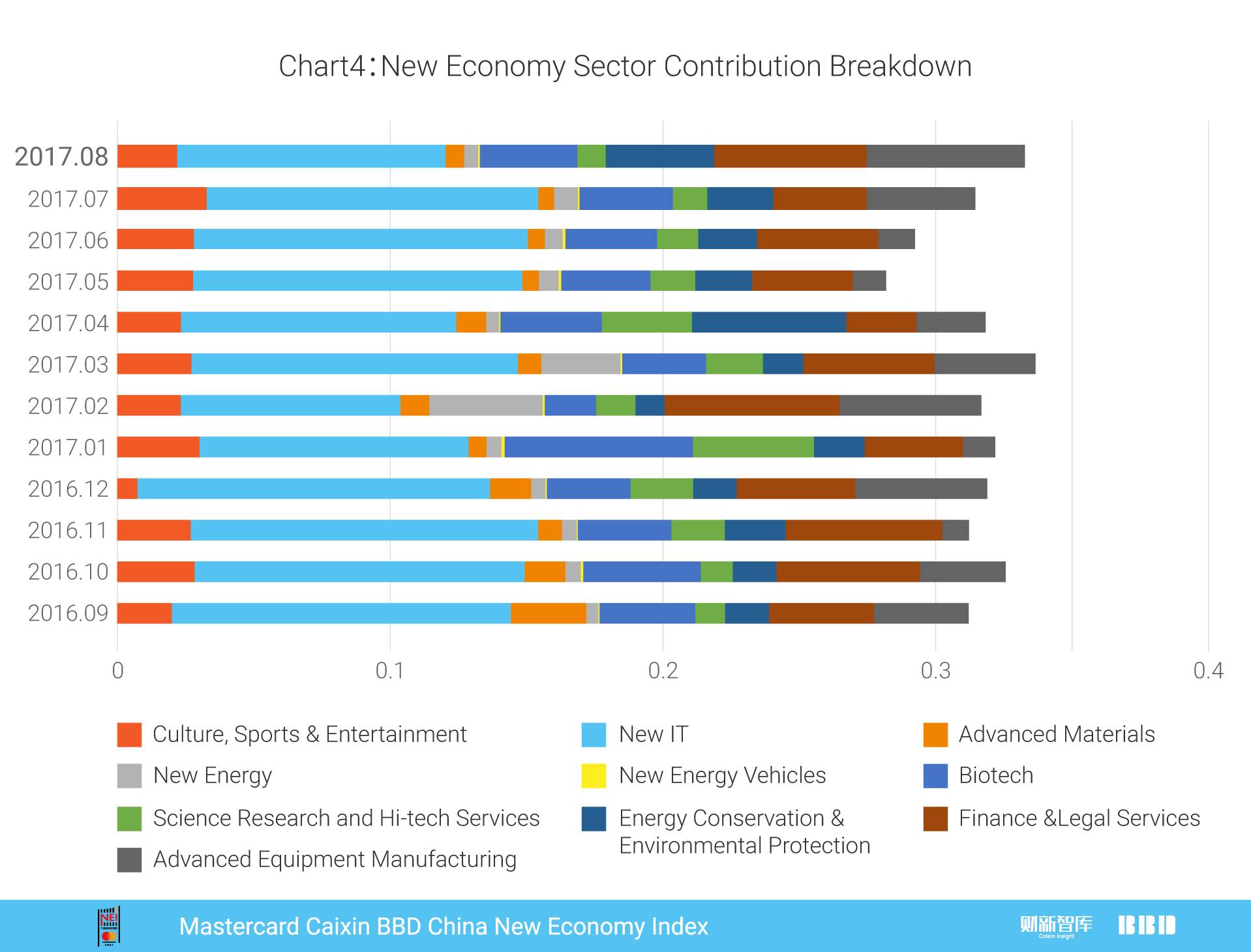 万事达2017,万事达人民币信用卡中国银行