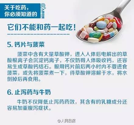 最伤肝10种药图片,十种最伤肝的药