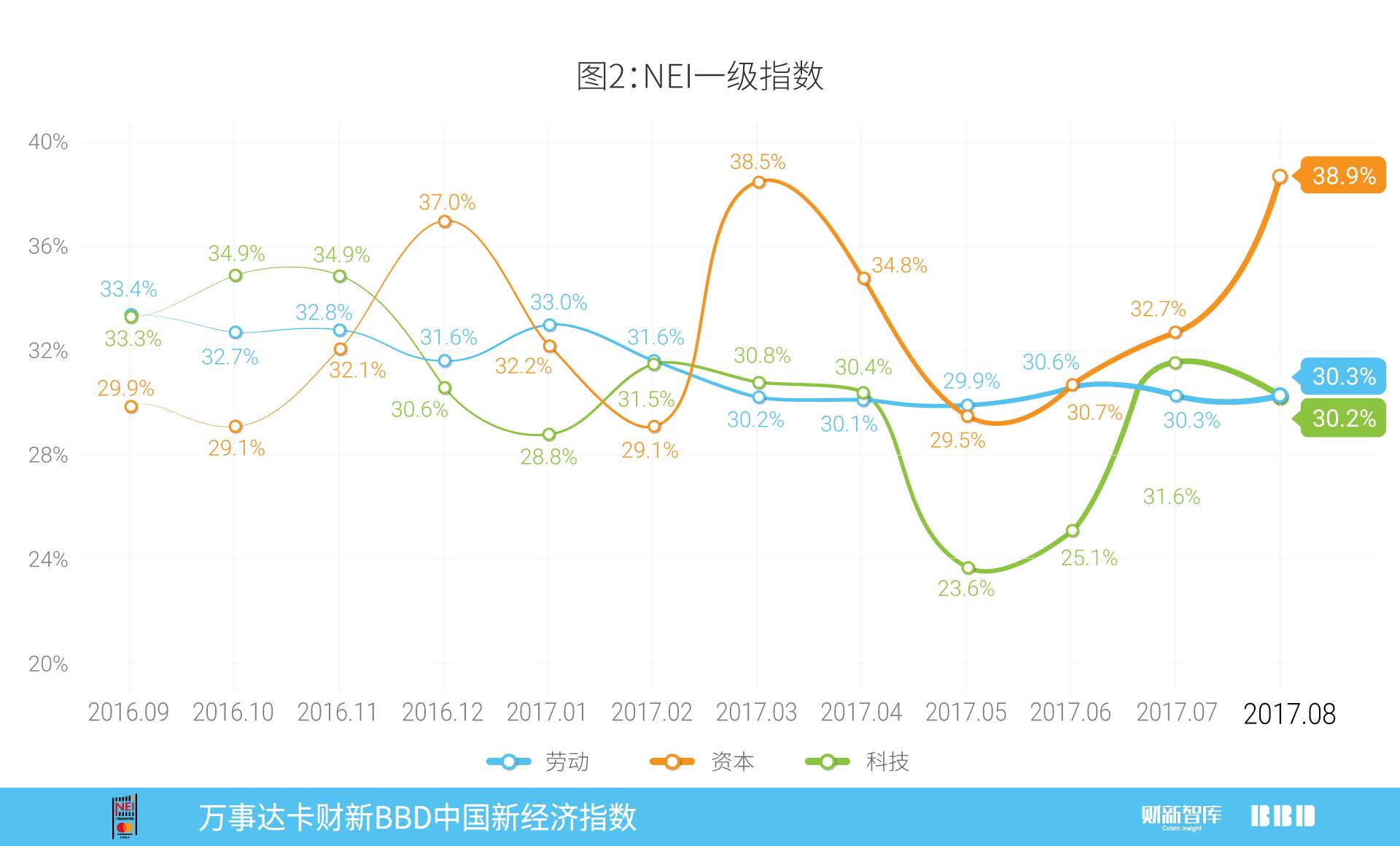 万事达2017,万事达人民币信用卡中国银行