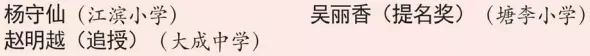 义乌1-8类人才,义乌人才包括哪些人