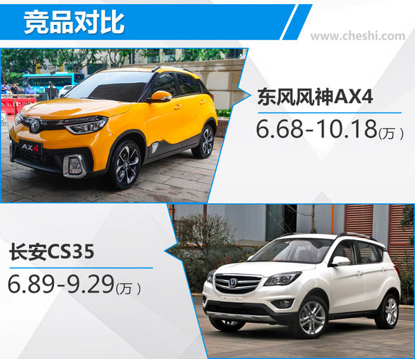 东风风神ax4售价,东风风神ax4新车价格