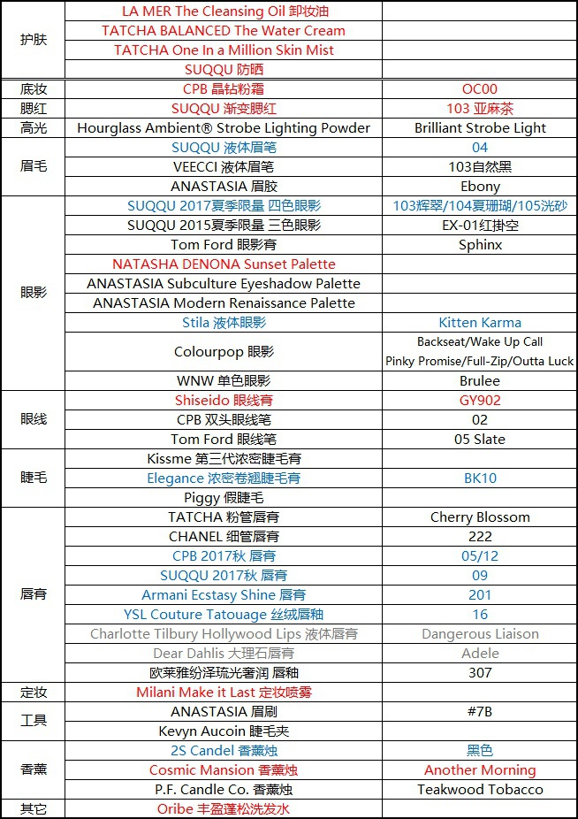璞嗙摚鏃ヨ2019,璞嗙摚鏃ヨmomo
