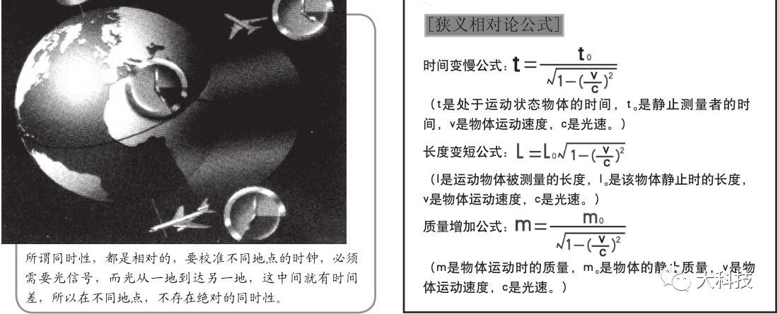相对论是什么意思,为什么要有狭义相对论