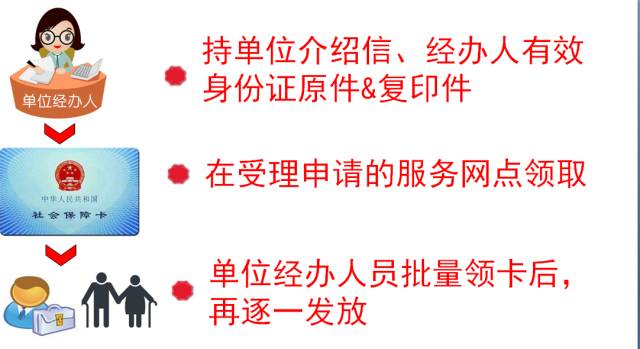 成都社会保障卡网上申请,成都社会保障卡怎么办理