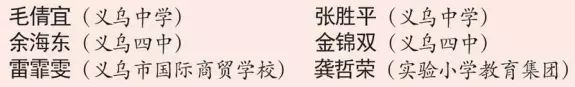 义乌1-8类人才,义乌人才包括哪些人