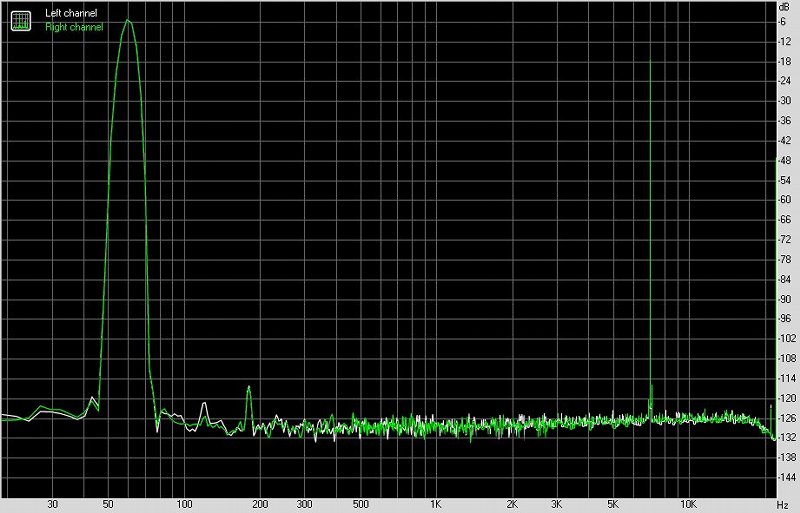 飞傲x1markii播放器评测,飞傲x7播放器评测