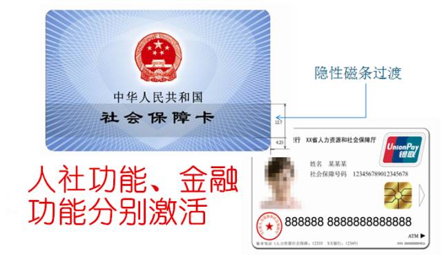 成都社会保障卡网上申请,成都社会保障卡怎么办理