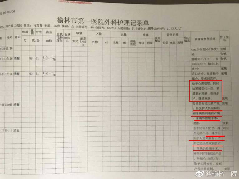 产妇坠楼事件,2017年产妇坠楼事件