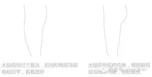 不同的腿型的瘦腿方法,适合各种腿型的瘦腿方法