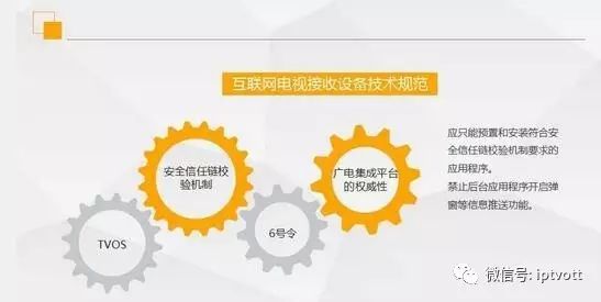 「探秘」百视通联想的“百联文娱超值会员”计划